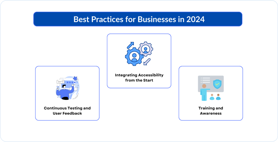 best practices vector