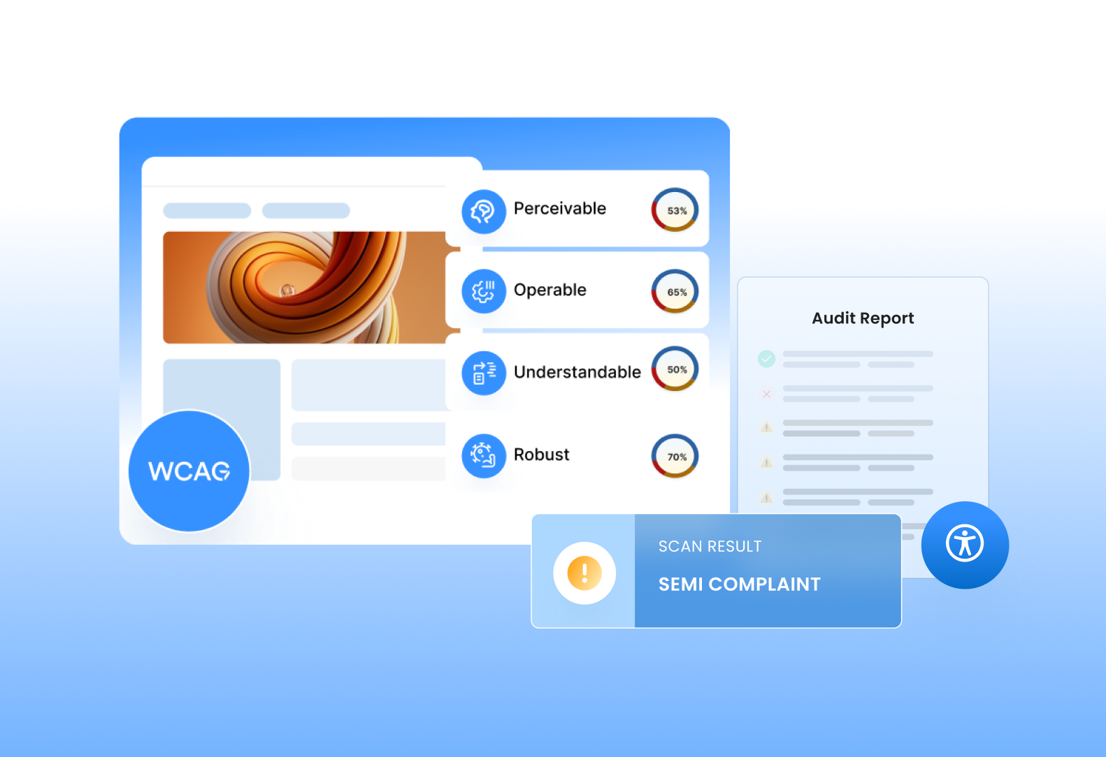 Best Practices for Accessible Web Design_ A Developer’s Guide
