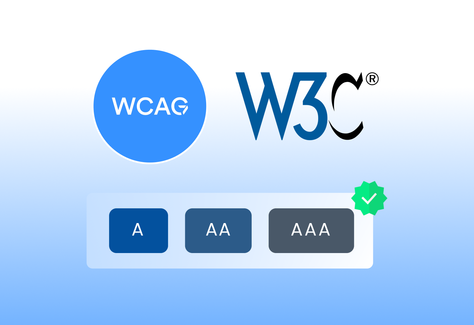 Understanding WCAG 2.2